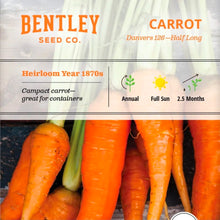 Seeds- veggies, herbs, and florals