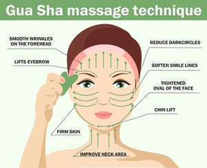 Jade Gua Sha Facial Massage Tool